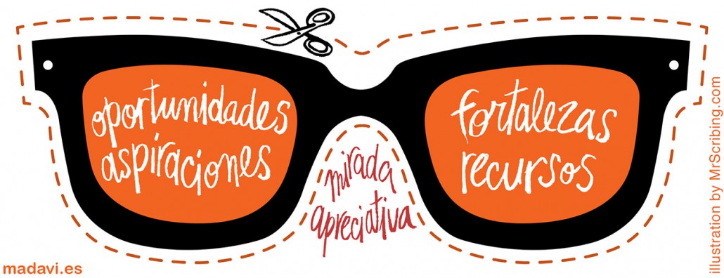 indagacion apreciativa