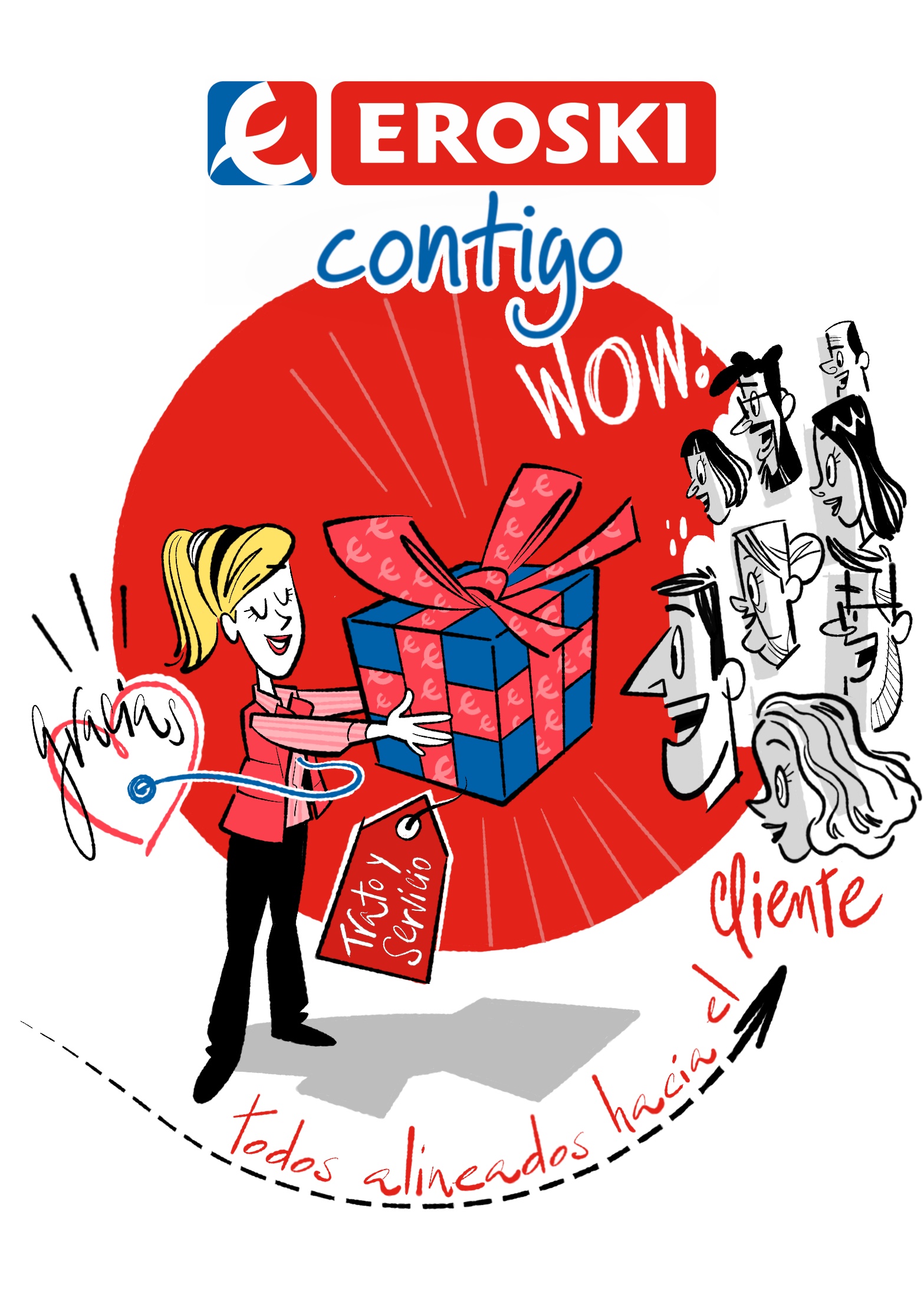Eroski – Customer Experience
