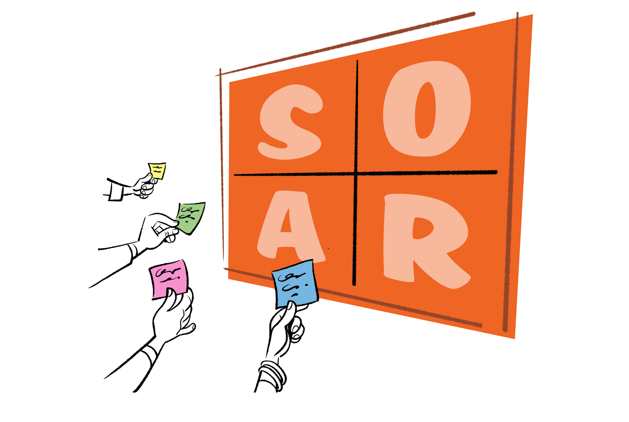 SOAR post